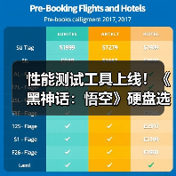 性能测试工具上线!《黑神话:悟空》硬盘选哪款?(图2) 性能测试工具上线!《黑神话:悟空》硬盘选哪款?(图2)