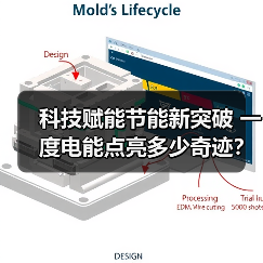 科技赋能节能新突破 一度电能点亮多少奇迹?(图3) 科技赋能节能新突破 一度电能点亮多少奇迹?(图3)
