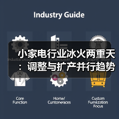 小家电行业冰火两重天：调整与扩产并行趋势凸显（图3）