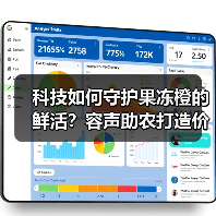 科技如何守护果冻橙的鲜活?容声助农打造价值共享链(图3) 科技如何守护果冻橙的鲜活?容声助农打造价值共享链(图3)
