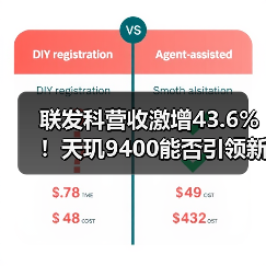 联发科营收激增43.6%!天玑9400能否引领新高?(图1) 联发科营收激增43.6%!天玑9400能否引领新高?(图1)
