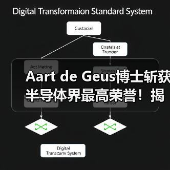 Aart de Geus博士斩获半导体界最高荣誉!揭秘诺伊斯奖背后的技术突破与行业未来(图3) Aart de Geus博士斩获半导体界最高荣誉!揭秘诺伊斯奖背后的技术突破与行业未来(图3)