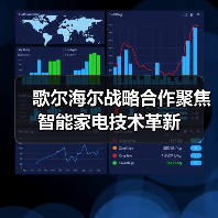 歌尔海尔战略合作聚焦智能家电技术革新（图2）