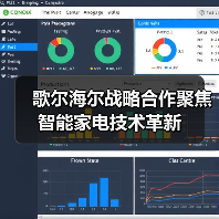 歌尔海尔战略合作聚焦智能家电技术革新（图4）