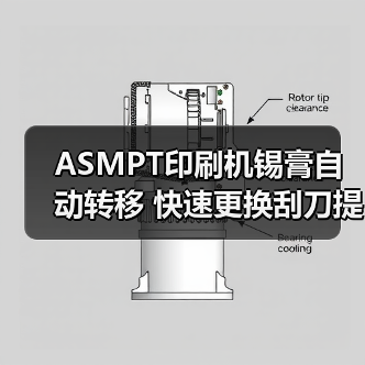 ASMPT印刷机锡膏自动转移 快速更换刮刀提效（图4）