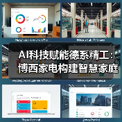 AI科技赋能德系精工:博西家电构建智慧家庭场景化新生态(图3) AI科技赋能德系精工:博西家电构建智慧家庭场景化新生态(图3)