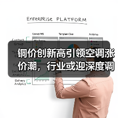 铜价创新高引领空调涨价潮,行业或迎深度调整(图4) 铜价创新高引领空调涨价潮,行业或迎深度调整(图4)