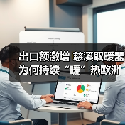 出口额激增 慈溪取暖器为何持续“暖”热欧洲市场?(图1) 出口额激增 慈溪取暖器为何持续“暖”热欧洲市场?(图1)