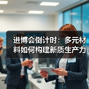 进博会倒计时：多元材料如何构建新质生产力？（图3）