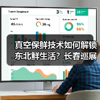 真空保鲜技术如何解锁东北鲜生活?长春巡展揭晓答案(图3) 真空保鲜技术如何解锁东北鲜生活?长春巡展揭晓答案(图3)