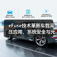 eFuse技术革新车载高压应用,系统安全与元件精简双提升(图3) eFuse技术革新车载高压应用,系统安全与元件精简双提升(图3)