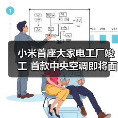 小米首座大家电工厂竣工 首款中央空调即将面世（图1）