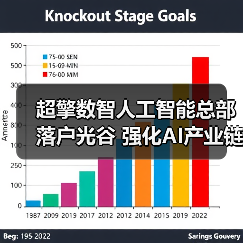 超擎数智人工智能总部落户光谷 强化AI产业链布局（图1）