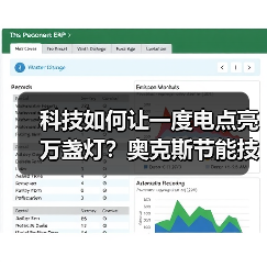 科技如何让一度电点亮万盏灯?奥克斯节能技术革新未来生活(图2) 科技如何让一度电点亮万盏灯?奥克斯节能技术革新未来生活(图2)
