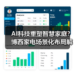 AI科技重塑智慧家庭?博西家电场景化布局解析(图3) AI科技重塑智慧家庭?博西家电场景化布局解析(图3)