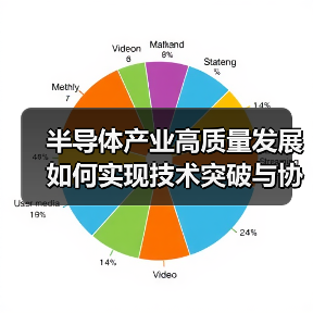 半导体产业高质量发展如何实现技术突破与协同发展(图2) 半导体产业高质量发展如何实现技术突破与协同发展(图2)