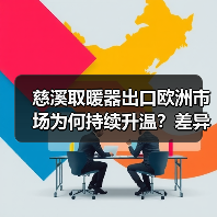 慈溪取暖器出口欧洲市场为何持续升温?差异化策略与供应链支撑成关键(图4) 慈溪取暖器出口欧洲市场为何持续升温?差异化策略与供应链支撑成关键(图4)