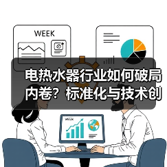 电热水器行业如何破局内卷?标准化与技术创新共促高质量发展(图4) 电热水器行业如何破局内卷?标准化与技术创新共促高质量发展(图4)