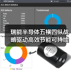 瑞能半导体五横四纵战略驱动高效节能可持续发展(图1) 瑞能半导体五横四纵战略驱动高效节能可持续发展(图1)