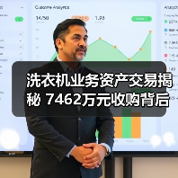 洗衣机业务资产交易揭秘 7462万元收购背后的玄机(图1) 洗衣机业务资产交易揭秘 7462万元收购背后的玄机(图1)