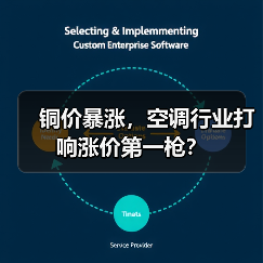 铜价暴涨,空调行业打响涨价第一枪?(图1) 铜价暴涨,空调行业打响涨价第一枪?(图1)