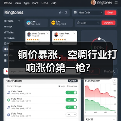 铜价暴涨,空调行业打响涨价第一枪?(图3) 铜价暴涨,空调行业打响涨价第一枪?(图3)