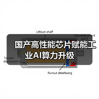 国产高性能芯片赋能工业AI算力升级(图1) 国产高性能芯片赋能工业AI算力升级(图1)