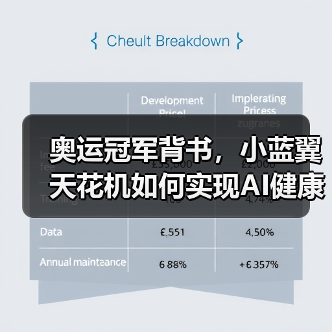 奥运冠军背书，小蓝翼天花机如何实现AI健康全域送风？（图4）