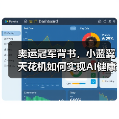 奥运冠军背书，小蓝翼天花机如何实现AI健康全域送风？（图3）