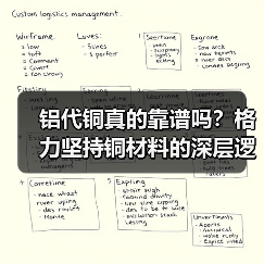 铝代铜真的靠谱吗？格力坚持铜材料的深层逻辑（图2）