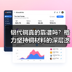 铝代铜真的靠谱吗？格力坚持铜材料的深层逻辑（图1）