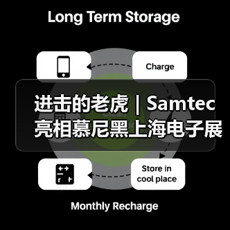 进击的老虎 | Samtec亮相慕尼黑上海电子展(图2) 进击的老虎 | Samtec亮相慕尼黑上海电子展(图2)