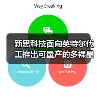 新思科技面向英特尔代工推出可量产的多裸晶芯片设计参考流程，加速芯片创新（图1）