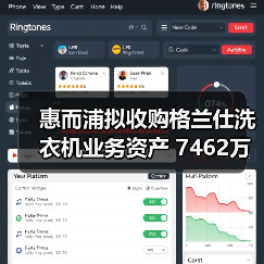惠而浦拟收购格兰仕洗衣机业务资产 7462万元拿下!(图2) 惠而浦拟收购格兰仕洗衣机业务资产 7462万元拿下!(图2)