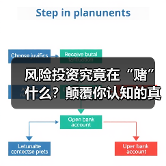 风险投资究竟在“赌”什么？颠覆你认知的真相是：它从不面向“成功”，而是面向“失败”（图4）