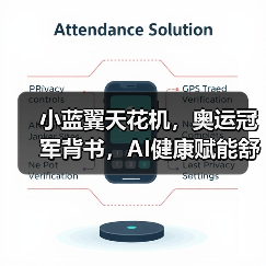 小蓝翼天花机,奥运冠军背书,AI健康赋能舒适生活场景(图2) 小蓝翼天花机,奥运冠军背书,AI健康赋能舒适生活场景(图2)