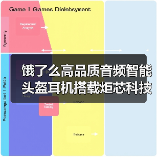 饿了么高品质音频智能头盔耳机搭载炬芯科技低延迟高音质无线音频SoC芯片(图4) 饿了么高品质音频智能头盔耳机搭载炬芯科技低延迟高音质无线音频SoC芯片(图4)