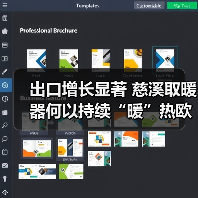 出口增长显著 慈溪取暖器何以持续“暖”热欧洲市场？（图2）