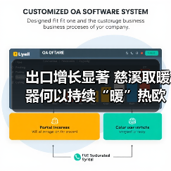 出口增长显著 慈溪取暖器何以持续“暖”热欧洲市场？（图3）