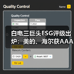 白电三巨头ESG评级出炉：美的、海尔获AAApi级，格力获AApi级（图1）