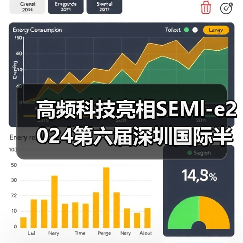 高频科技亮相SEMl-e2024第六届深圳国际半导体展，以超纯工艺推动行业发展（图2）