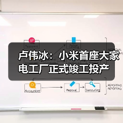 卢伟冰：小米首座大家电工厂正式竣工投产（图4）