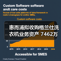 惠而浦拟收购格兰仕洗衣机业务资产 7462万元拿下!(图1) 惠而浦拟收购格兰仕洗衣机业务资产 7462万元拿下!(图1)