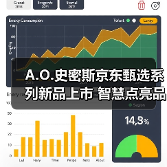 A.O.史密斯京东甄选系列新品上市 智慧点亮品质生活(图1) A.O.史密斯京东甄选系列新品上市 智慧点亮品质生活(图1)