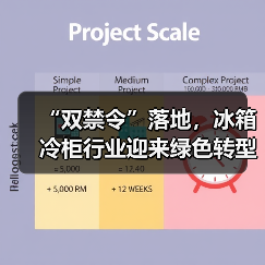 “双禁令”落地,冰箱冷柜行业迎来绿色转型新节点(图1) “双禁令”落地,冰箱冷柜行业迎来绿色转型新节点(图1)