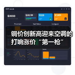 铜价创新高迎来空调的打响涨价“第一枪”(图1) 铜价创新高迎来空调的打响涨价“第一枪”(图1)