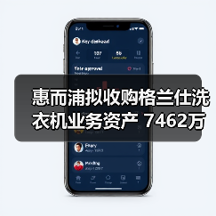 惠而浦拟收购格兰仕洗衣机业务资产 7462万元拿下!(图3) 惠而浦拟收购格兰仕洗衣机业务资产 7462万元拿下!(图3)