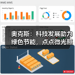 奥克斯:科技发展助力绿色节能,点点微光照亮未来之家(图1) 奥克斯:科技发展助力绿色节能,点点微光照亮未来之家(图1)