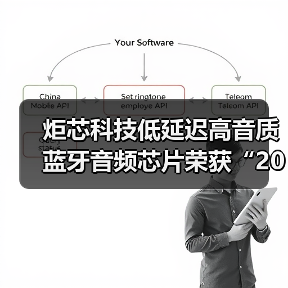 炬芯科技低延迟高音质蓝牙音频芯片荣获“2023-2024年度半导体市场最佳产品”（图1）