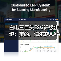 白电三巨头ESG评级出炉：美的、海尔获AAApi级，格力获AApi级（图3）
